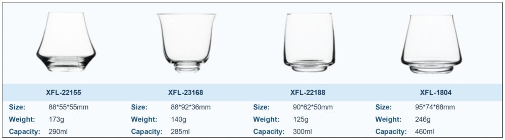 Thick Bottom Glass Cups