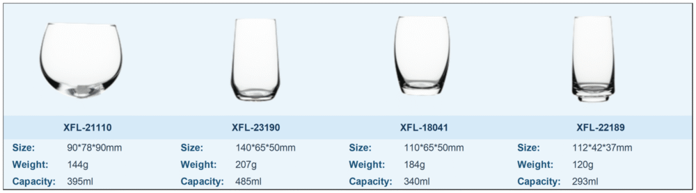 Thick Bottom Glass Cups