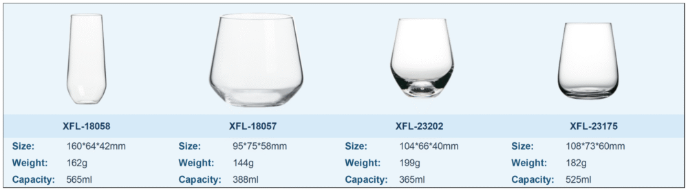 Thick Bottom Glass Cups
