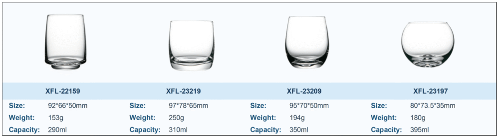 Thick Bottom Glass Cups