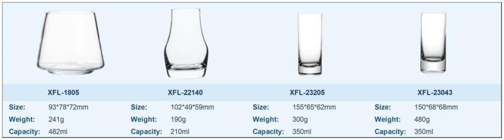 Thick Bottom Glass Cups