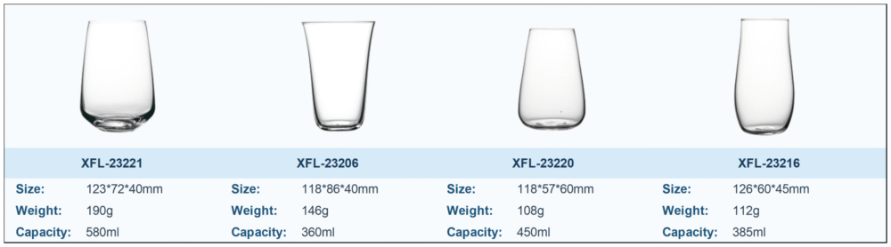 Thick Bottom Glass Cups