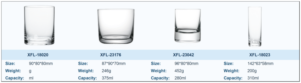 Thick Bottom Glass Cups