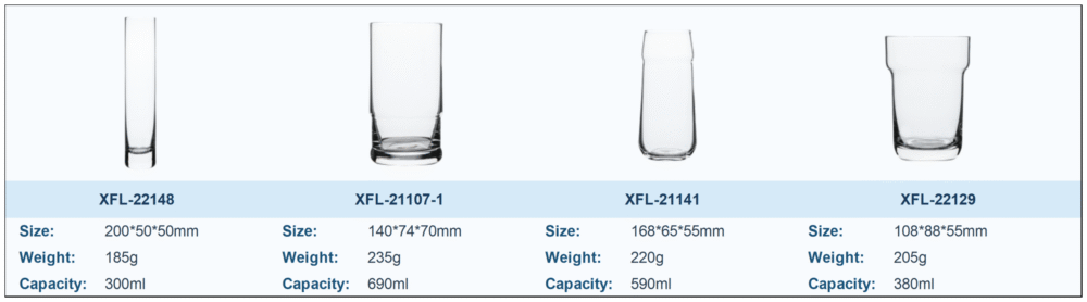 Thick Bottom Glass Cups