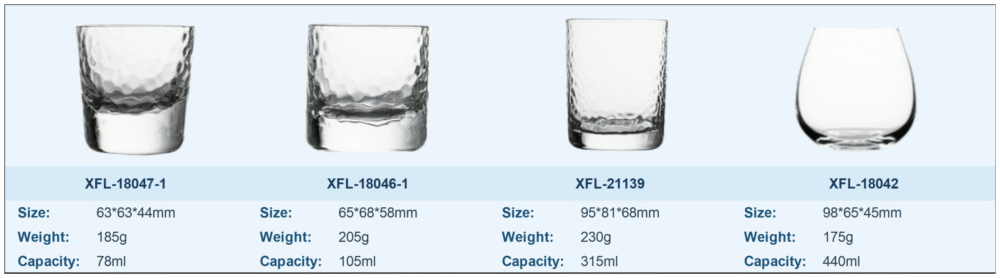 Thick Bottom Glass Cups