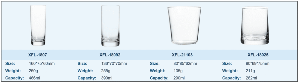Thick Bottom Glass Cups