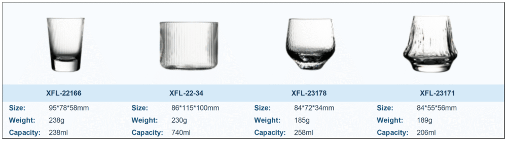 Thick Bottom Glass Cups
