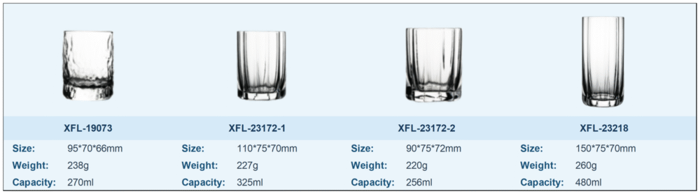 Thick Bottom Glass Cups