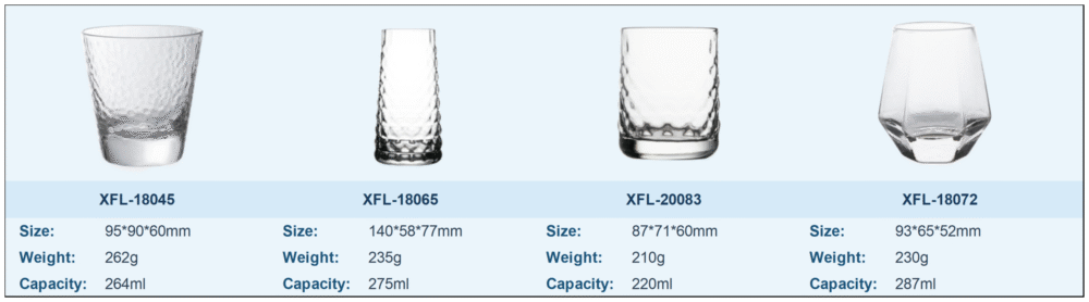 Thick Bottom Glass Cups