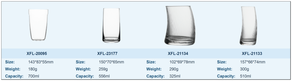 Thick Bottom Glass Cups