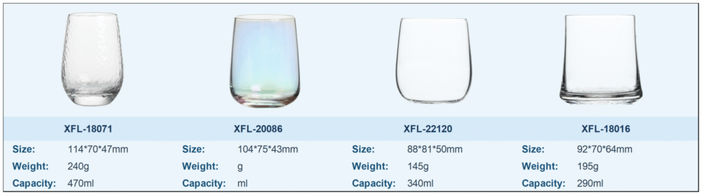 Thick Bottom Glass Cups
