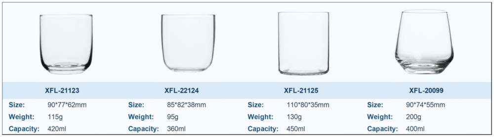 Thick Bottom Glass Cups