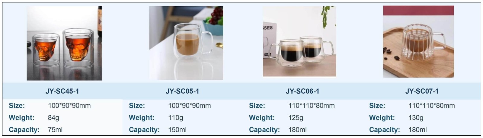 Available Specifications