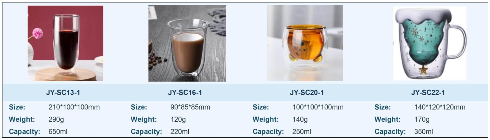 Available Specifications