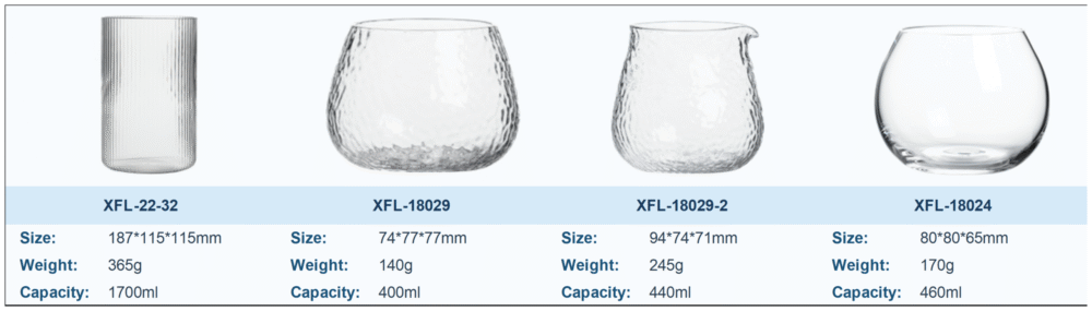 Thick Bottom Glass Cups