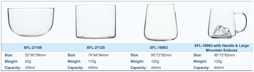 Thick Bottom Glass Cups