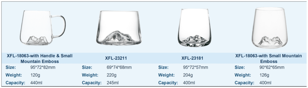 Thick Bottom Glass Cups