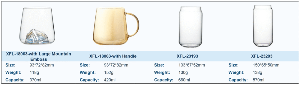 Thick Bottom Glass Cups