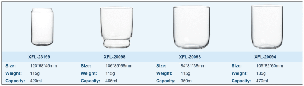 Thick Bottom Glass Cups