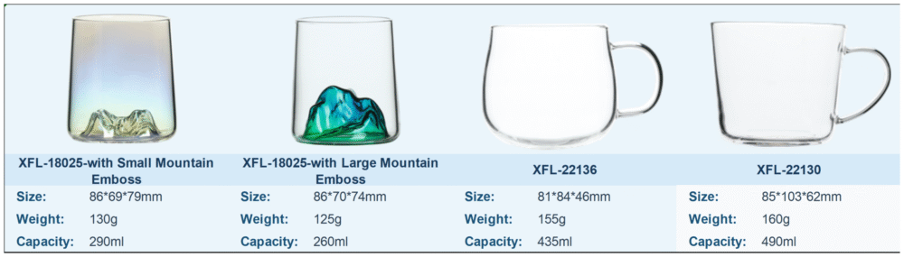 Thick Bottom Glass Cups